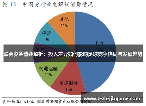 联赛资金博弈解析：投入差异如何影响足球竞争格局与发展趋势