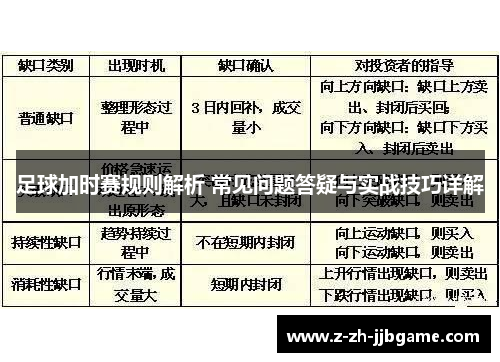 足球加时赛规则解析 常见问题答疑与实战技巧详解