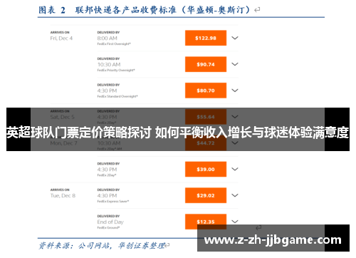 英超球队门票定价策略探讨 如何平衡收入增长与球迷体验满意度