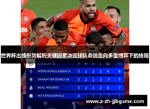 世界杯出线形势解析关键因素决定球队命运走向多重博弈下的终局