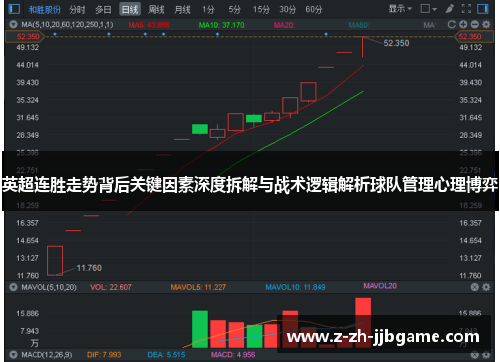 英超连胜走势背后关键因素深度拆解与战术逻辑解析球队管理心理博弈
