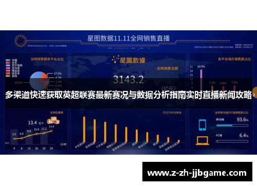 多渠道快速获取英超联赛最新赛况与数据分析指南实时直播新闻攻略 多渠道快速获取英超联赛最新赛况与数据分析指南实时直播新闻攻略